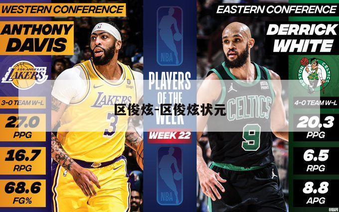 区俊炫-区俊炫状元