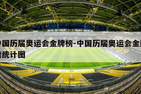 中国历届奥运会金牌榜-中国历届奥运会金牌榜统计图
