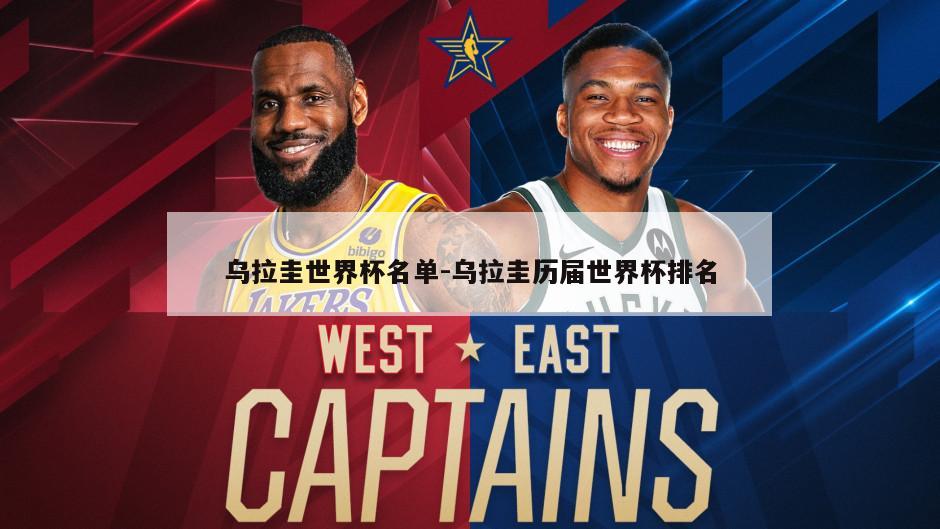 乌拉圭世界杯名单-乌拉圭历届世界杯排名